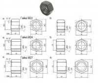 Гайка шестигранная ГОСТ 11532-93