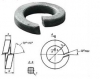 Шайба пружинная одновитковая ГОСТ 19115-91